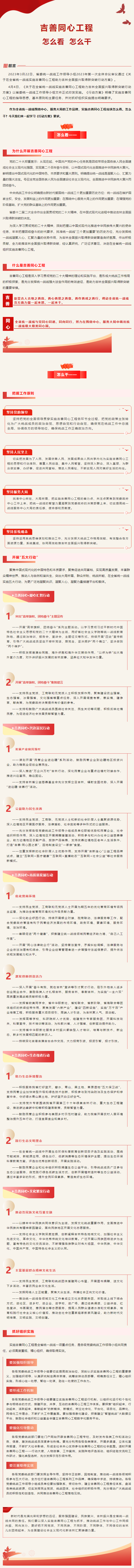 吉善同心工程 怎么看 怎么干？